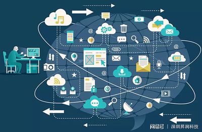 蓝牙4.2 开启智能物联新篇章